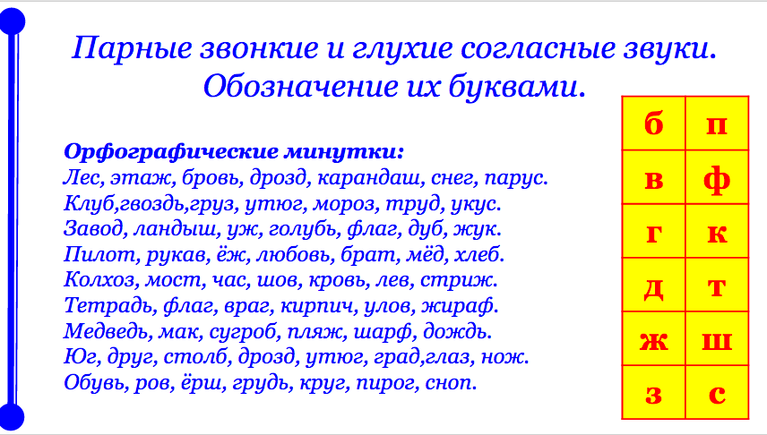 Парные слова 2 класс. Парные глухие и звонкие согласные карточки с заданиями 3 класс. Парные согласные 2 класс. Парная согласная 2 класс. Парные согласные 2 класс карточки.