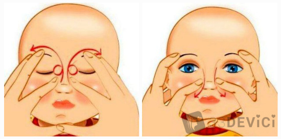 как правильно делать массаж при дакриоцистите новорожденных