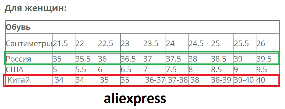 Размеры женской обуви на aliexpress