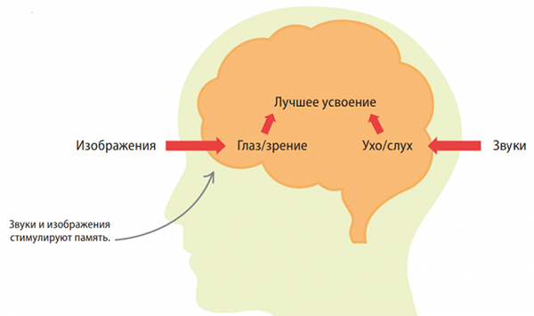 Ирина Балманжи