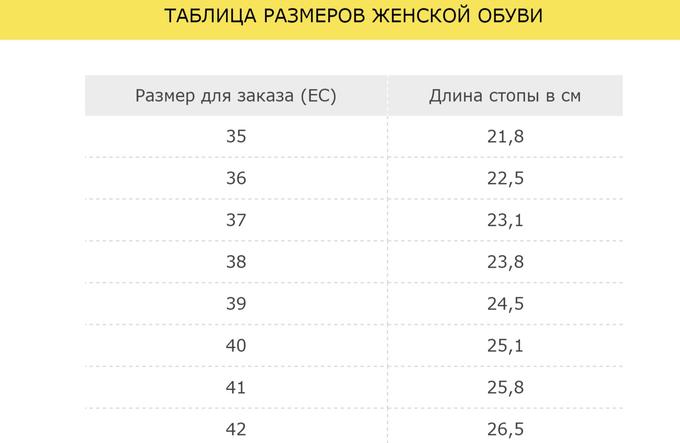 Размерная сетка обуви