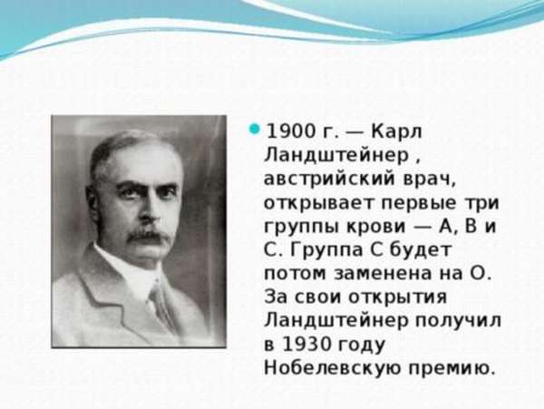 Что значат обозначения группы крови, система AB0, расшифровка и резус-фактор