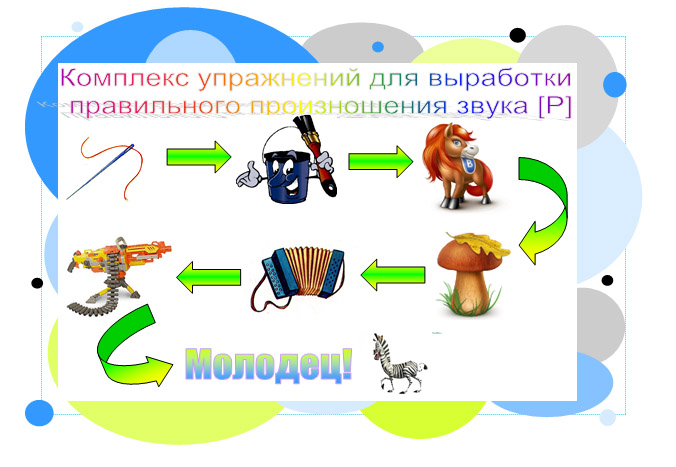 http://logoped18.ru/images/konspekt-avtomatizatsiya-r-1.jpg