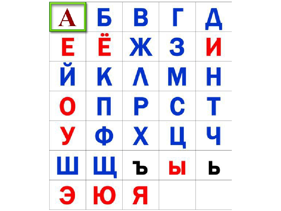 Алфавит русский с порядковым. Разрезная Азбука для дошкольников. Буквы для разрезной азбуки. Карточки с буквами. Разрезная Азбука без картинок.