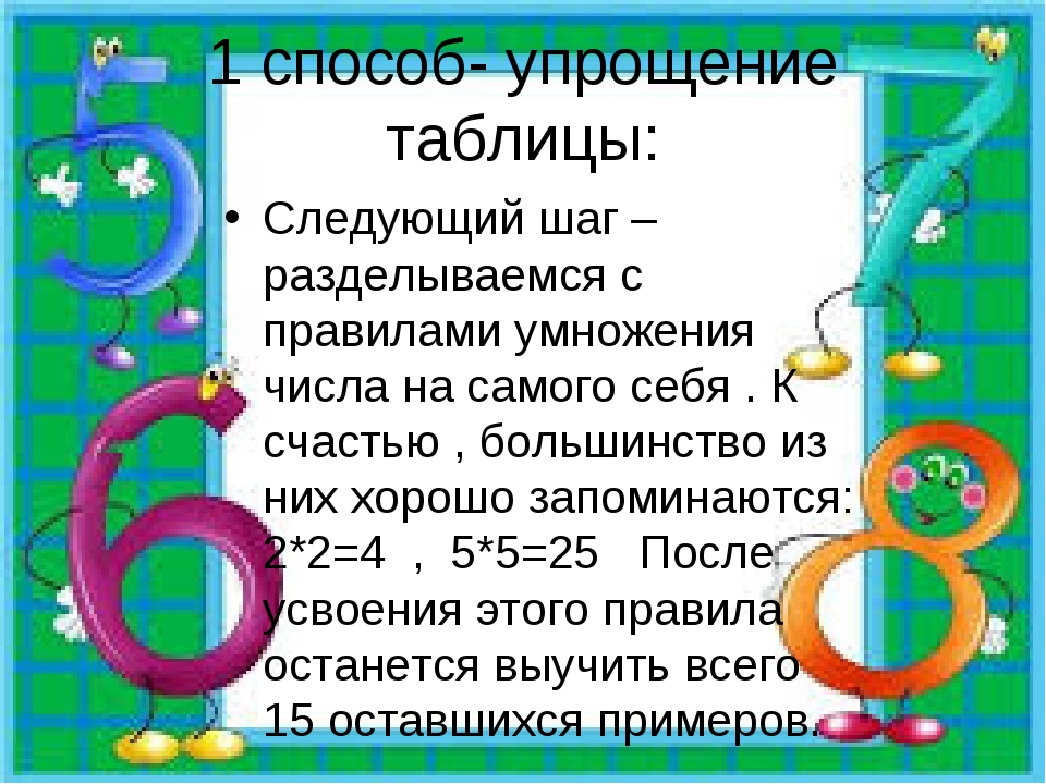 Как быстро выучить умножение. Как быстро выучить проект. Запомнить для упрощения умножения. Как выучить проект быстро и легко. Как легче выучить проект.