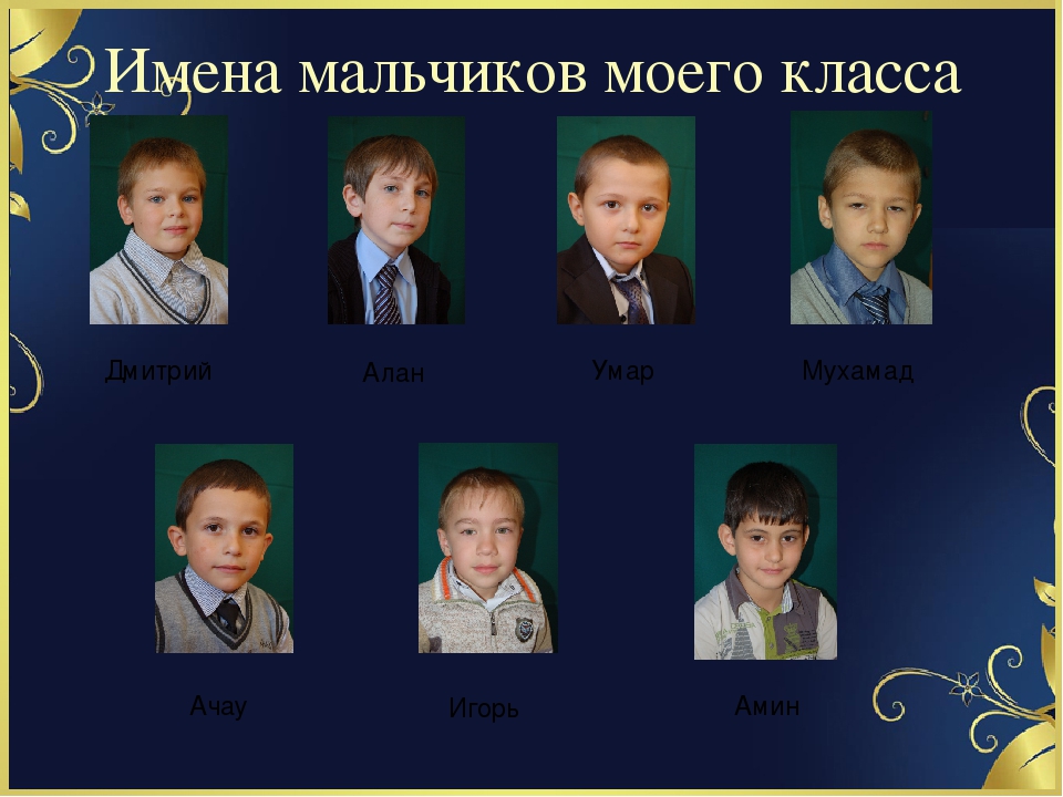 Имена детей для школы. Имена для мальчиков. Фото имена мальчиков. Самые красивые имена для мальчиков. Красивые имена мальчишек.