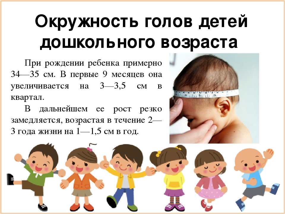 Средняя окружность головы. Обхват головы у детей. Обхват головы при рождении ребенка. Таблица норм окружности головы ребенка. Размер окружности головы у детей таблица.