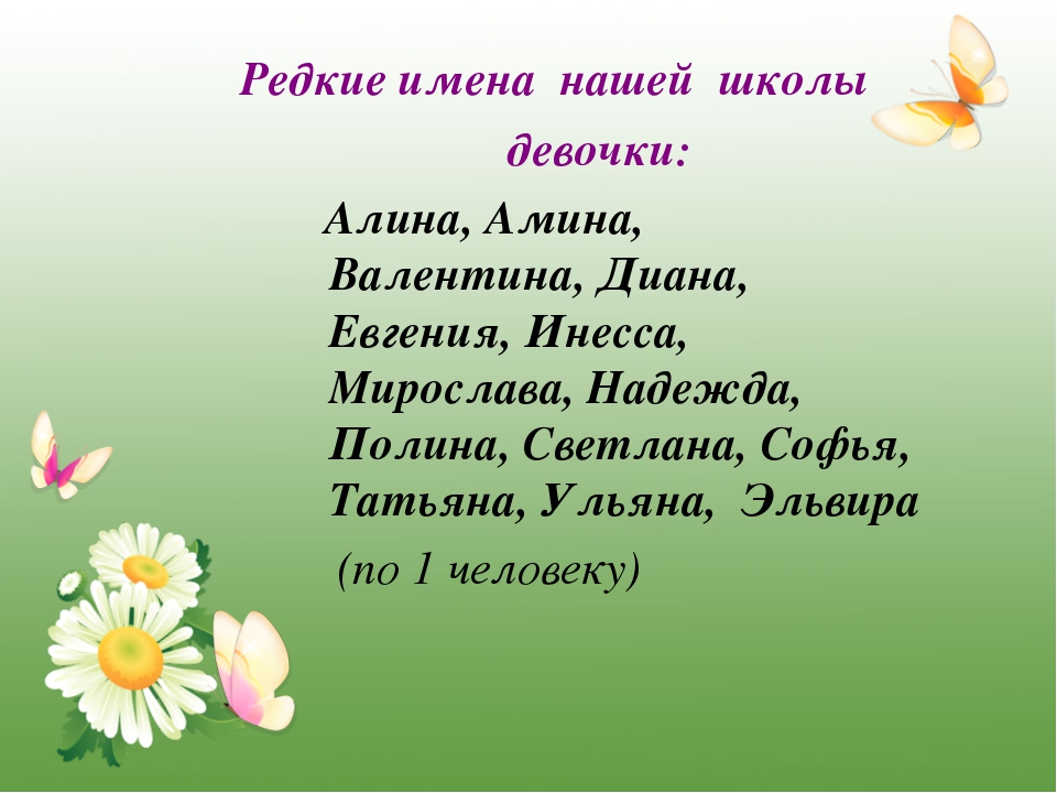 Редкие имена для девочек. Редкие имена. Редкие имена в школе. Самые редкие имена для девочек в школе.