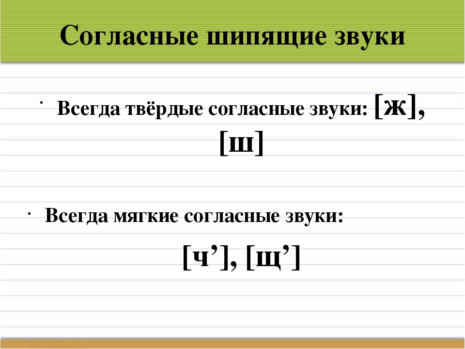 Русский язык 1 класс шипящие согласные звуки презентация