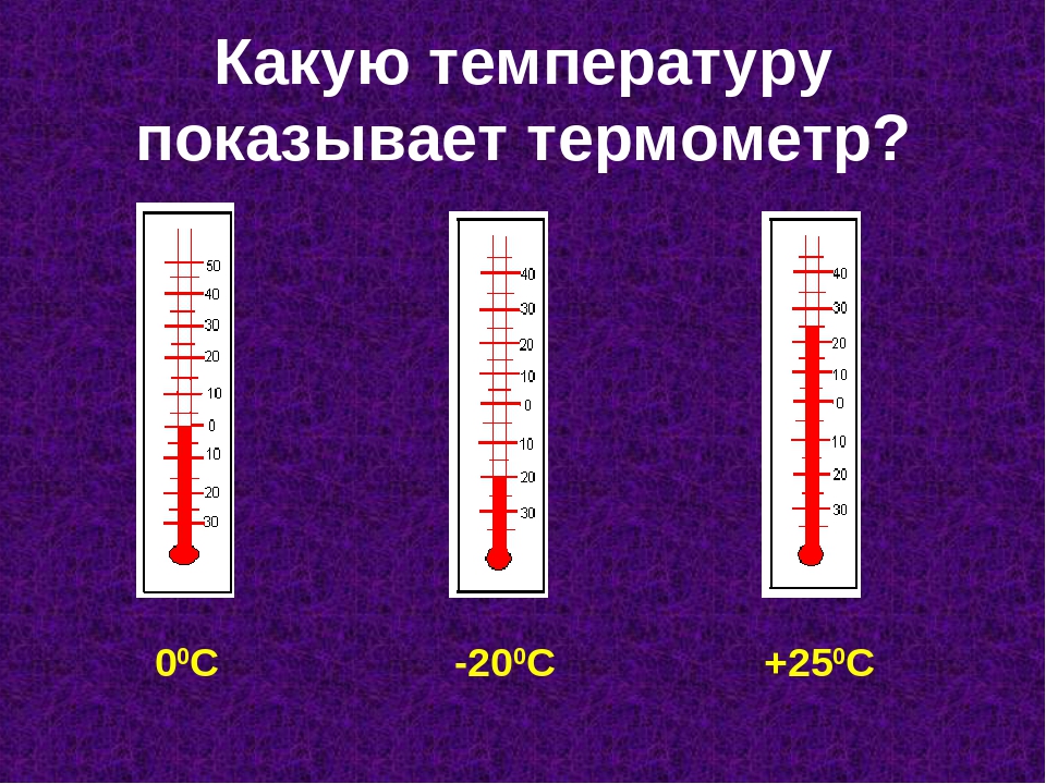 Покажи градусник. Какую температуру показывает термометр 2 класс Планета знаний. Что измеряет термометр. Термометр окружающий мир. Термометр с температурой.