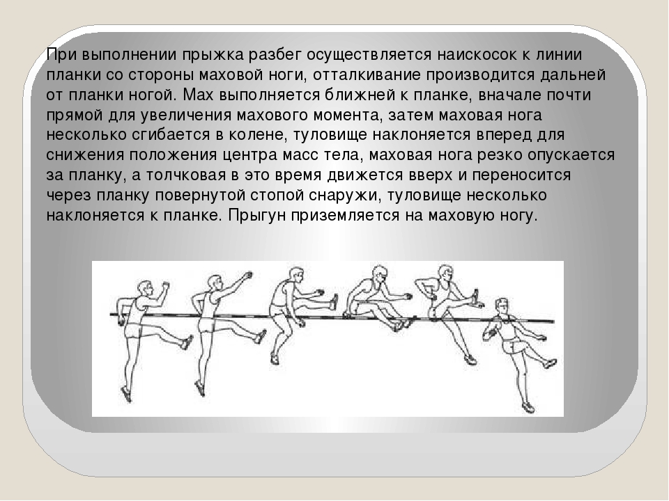 Прыжки в высоту презентация