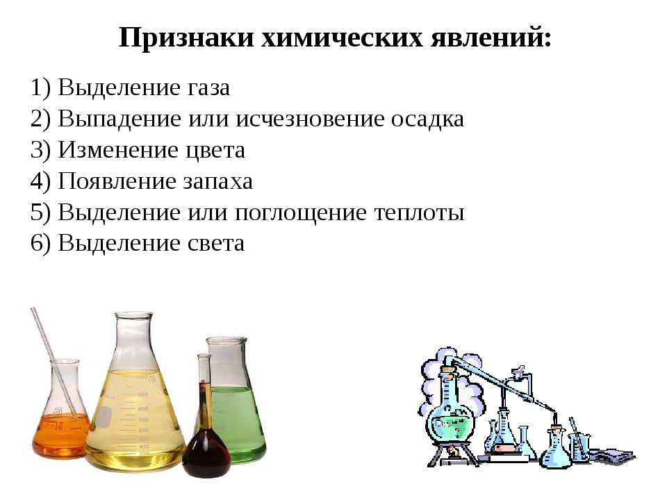 При каком условии химическое