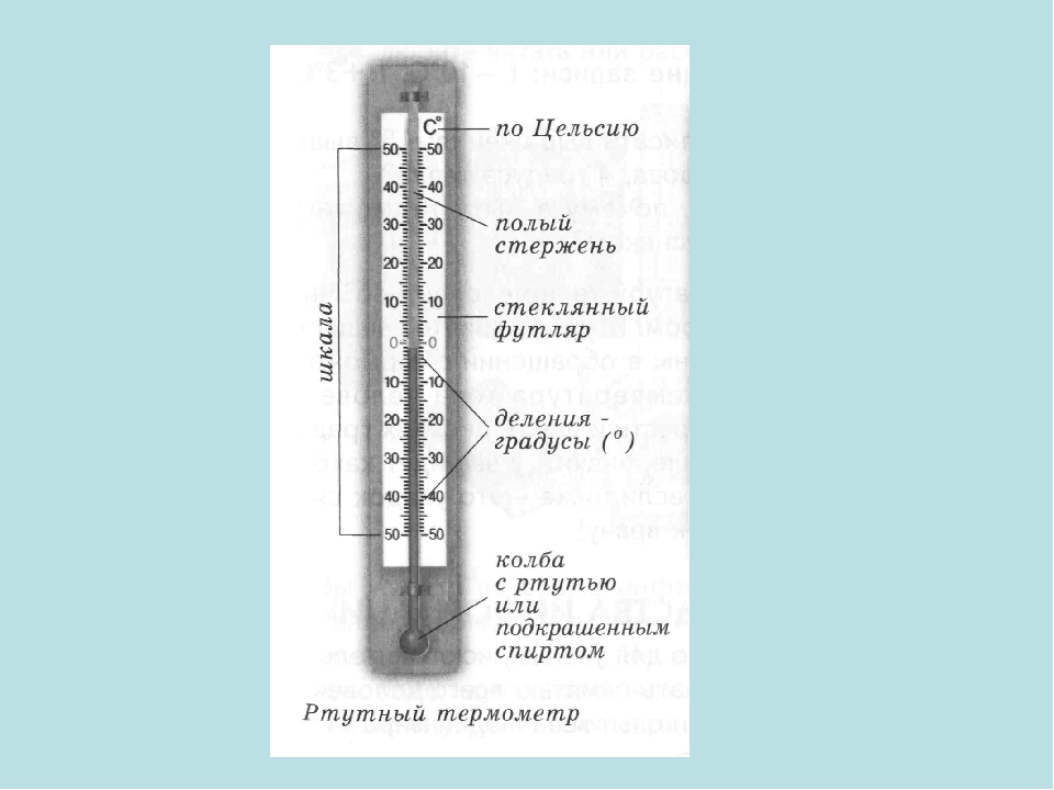 Схема ртутного термометра