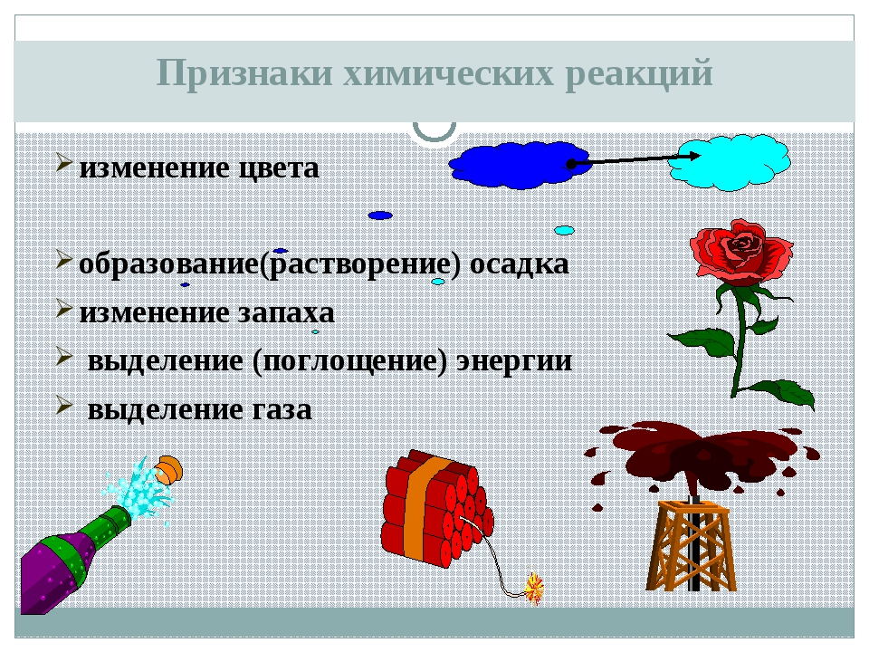 Признаком протекающей между ними реакции. Признаки химических реакций. Признаки химических реакций изменение цвета. Признаки протекания химической реакции. Признаки реакции.