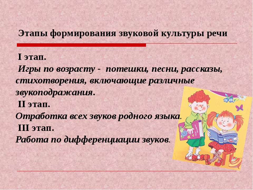 Игра культура речи