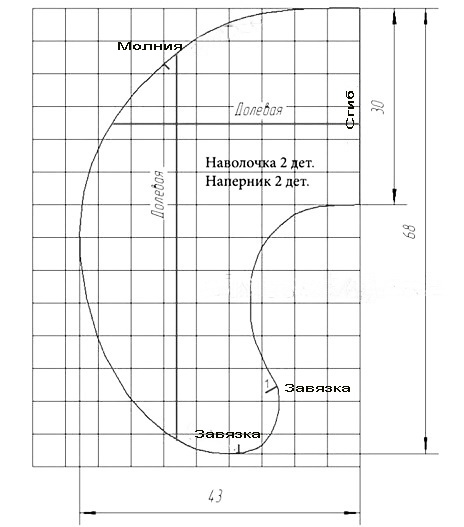 подушка для кормления своими руками