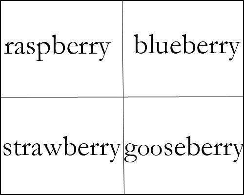 Для игры Bingo можно использовать не только изображения фруктов, но и их английские названия