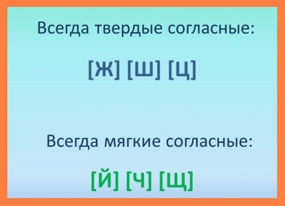 мягкие и твердые согласные буквы 