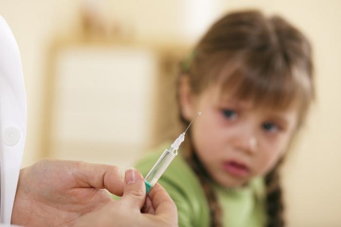 график прививок детей до 3 лет