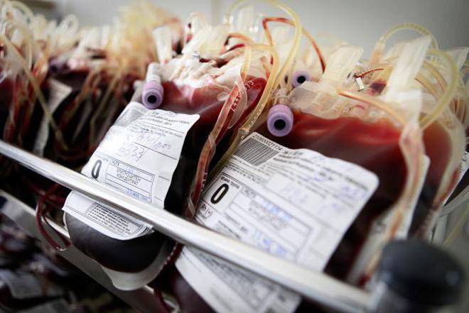 1 группа крови универсальный донор