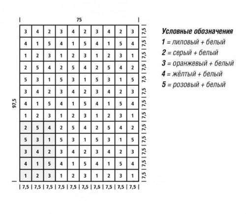 Схема сборки квадратов