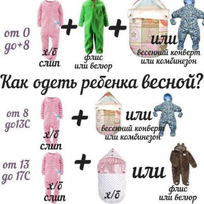 Одежда для прогулок для ребенка