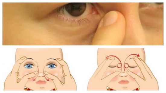 Массаж носослезного канала у ребенка