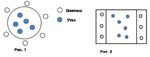 Игры для подростков: логические, подвижные, ролевые, психологические, настольные, интеллектуальные, коммуникативные для компании