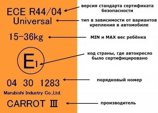 Автолюльки для новорожденных 0-13 кг. Рейтинг, цены и отзывы