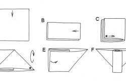 Схема складывания марлевого подгузника