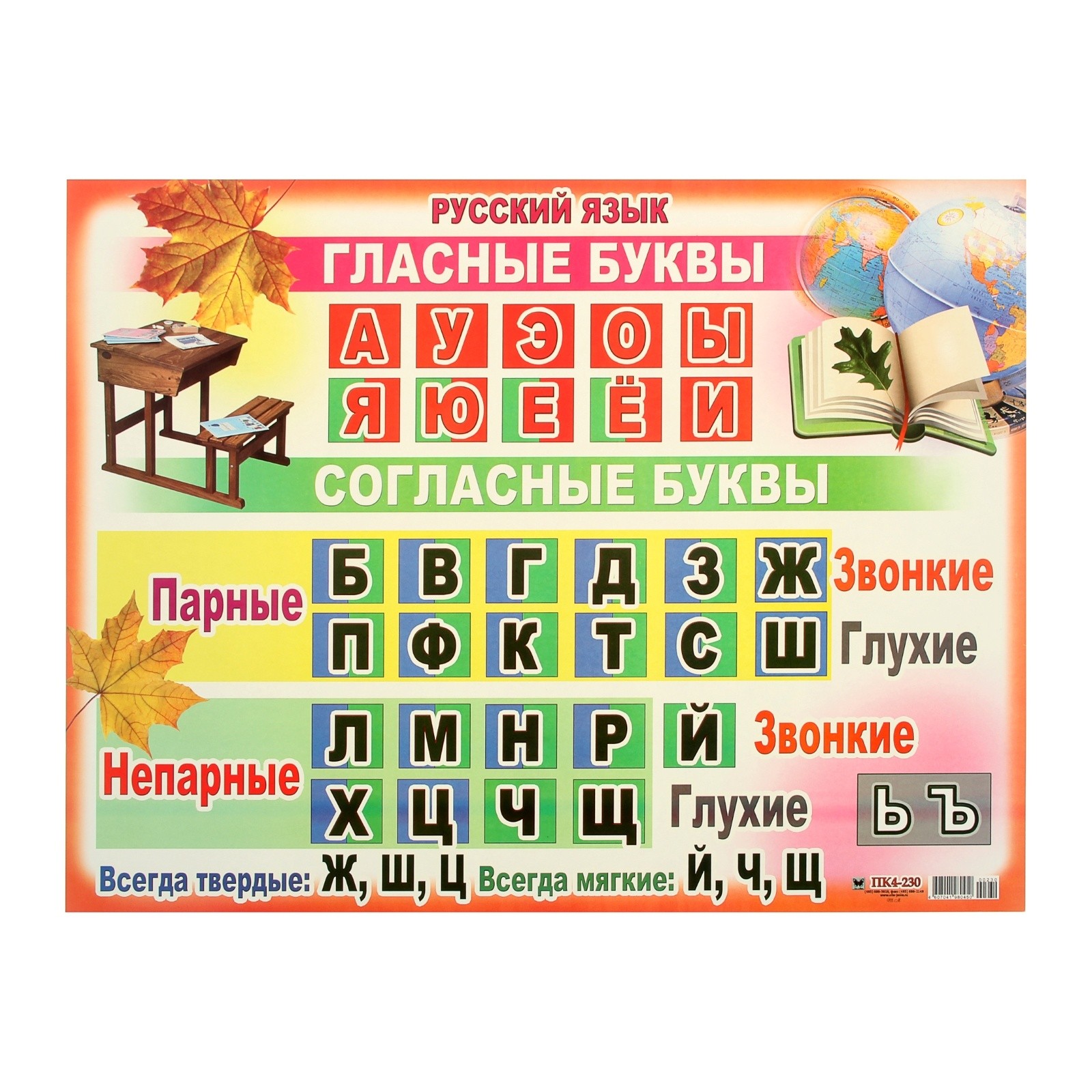 Таблица согласных и гласных букв русского языка