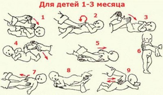 Подготовительный этап любого массажа для ребенка