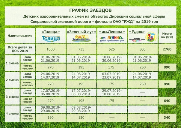 Водитель грузовика овощной базы николаев по окончанию рабочей смены самовольно использовал статья