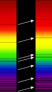 \theta ={\frac  {\pi }{2}}