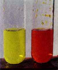Хромат (жёлтый) и бихромат (красны) калия