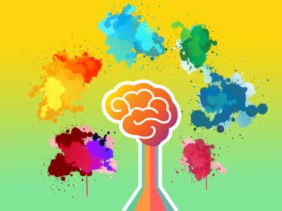 Color Word Matching brain game