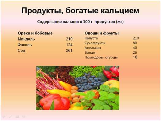 Объем кальция. Кальций продукты богатые кальцием таблица. Овощи богатые кальцием таблица. В каких фруктах содержится витамин д и кальций. Кальций в растительных продуктах таблица.