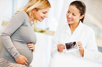  вредно ли узи при беременности