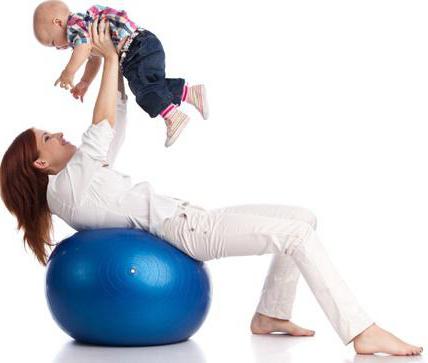 упражнения для обвисшего живота после родов